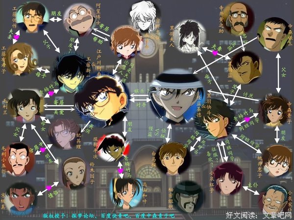 《侦探学园Q》经典影评10篇