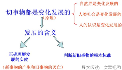 关于雪莱经典名句