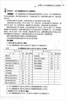 iOS编程读后感10篇