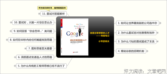 谁是谷歌想要的人才经典读后感10篇