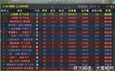 关于伽蓝的句子