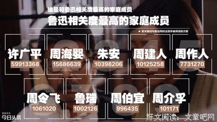 有关鲁迅精彩语录