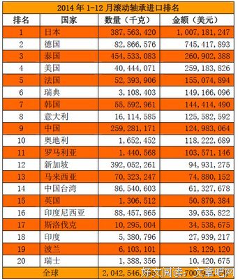 《进出口》好看吗？经典影评10篇