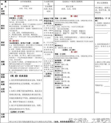 早读：无论顺境还是逆境，都要学会归零