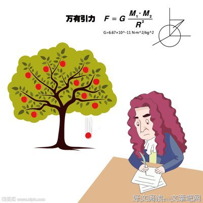 《万有引力》观后感10篇