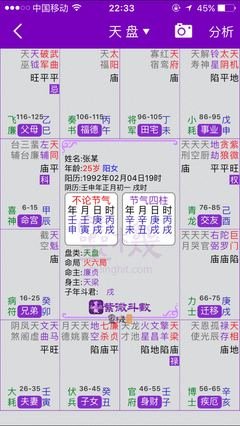 紫微斗数：这些人可能是单身之光~