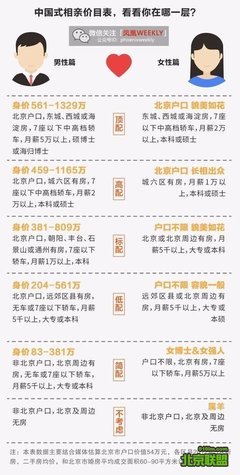 世间美好的一切都散发着金钱的味道