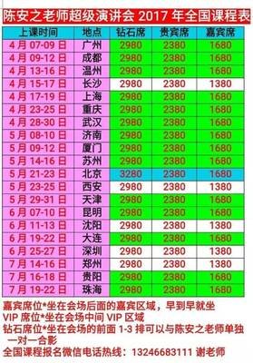 一辈子没出息的都是什么人？