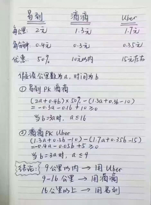 谁都无权责怪在书店掏出手机比价的读者