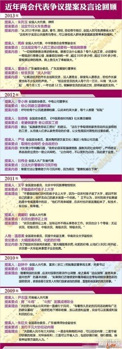 15条关于说闲话的经典语句