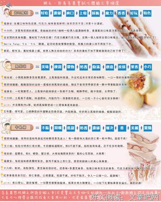 蓓蓓的名人名言
