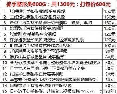 手上青筋越多，说明越……尤其是女性一定要看！