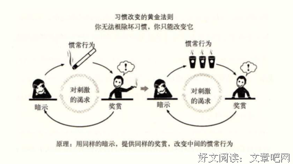 原来如此的对谈的读后感10篇