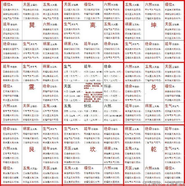 一掌经（第四章）