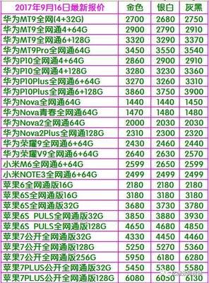 爱，就是心疼，就是惦记