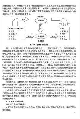 从金融的视角看经济读后感10篇