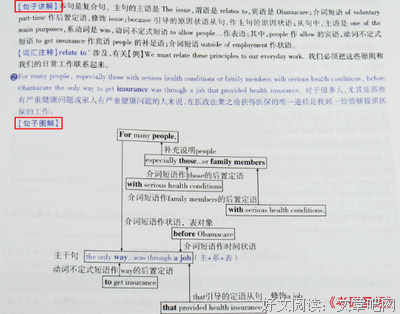 作文宝的句子