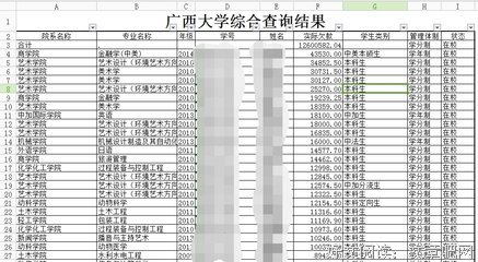 “大学一年，我花呗欠了一万。”
