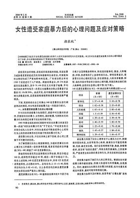 痛心！每4个已婚女性，就有1个遭受过家暴
