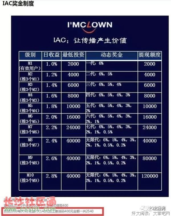 &quot;颠倒梦想&quot;——希望与期待到底是不是个好东西