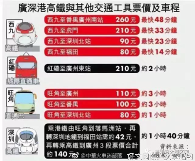 没有什么能够阻挡，广深港对工作的向往