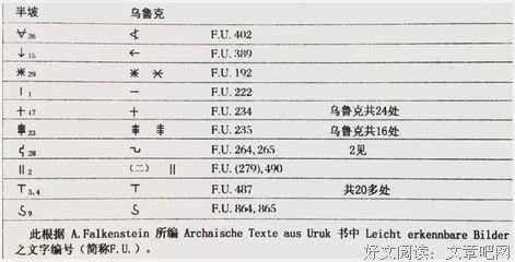 关于饶宗颐名言