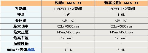 《龙凤斗》经典观后感10篇