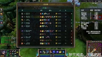 当年我为什么会这样傻？