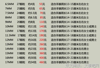 《徐氏交易心得》经典的句子
