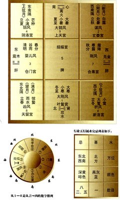 变水如觉亮的句子