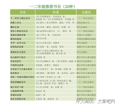 书单推荐 | 精彩到爆！！23年匠心创作，整编怪谈500余篇，你想看