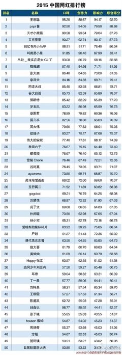 第6855~6856章