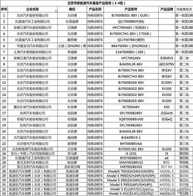 汽车大地震！吉利突然宣布，特斯拉、宝马已傻眼！