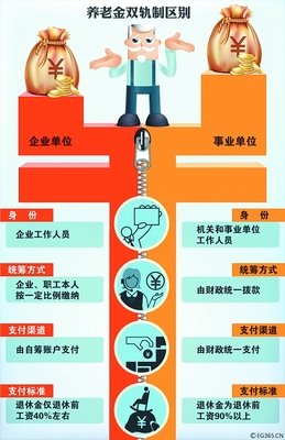 原创连载《并轨》 【十五 】 “非要她吗？非她不行吗？”