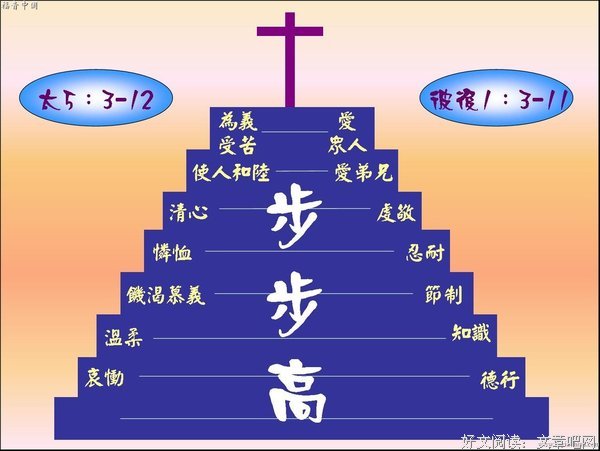基督徒的财富观