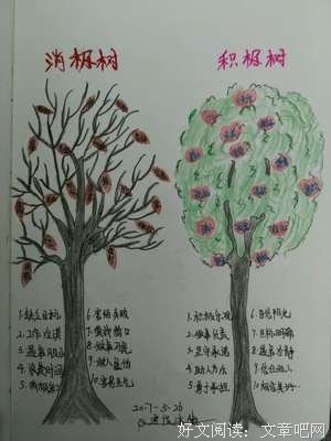 你的心态，决定了你遇到的人和事