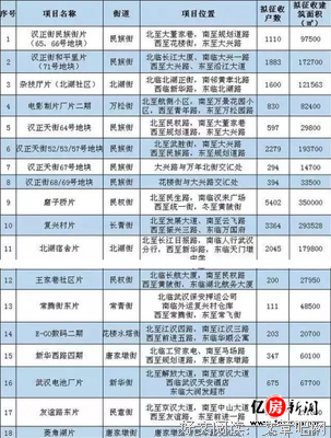 有关么对如下归元名言