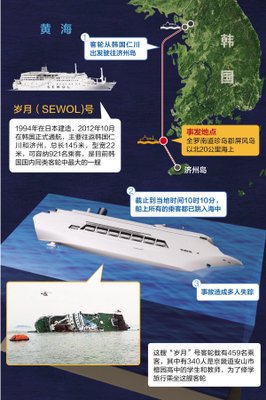 《石榴的颜色》影评10篇