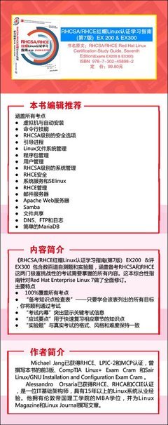 《CISSP认证考试指南》经典读后感10篇