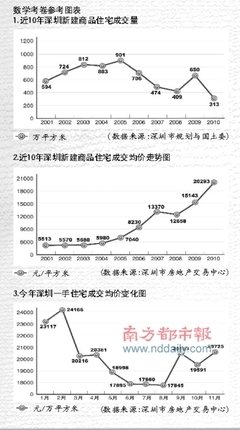 《深圳鼎益丰隋广义》好段摘抄