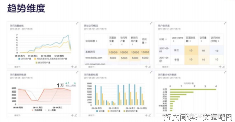 YES！产品经理（上、下册）经典读后感10篇
