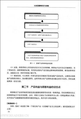 《顾客为什么购买》读后感精选10篇