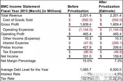 《11張撲克牌》读后感精选10篇