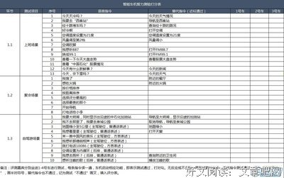 最新的《人为什么过到和还开十路却》经典的句子大全