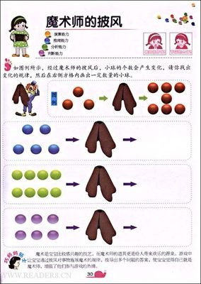 《脑力活化术》读后感10篇