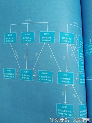 《唐诗可以这样读》读后感10篇