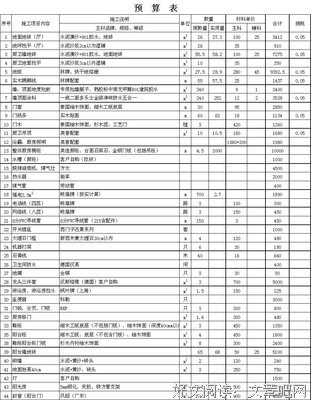 再见地球！“火星”你好！