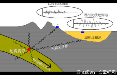 《震度0》的读后感10篇