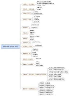 关于奚恺元名言名句