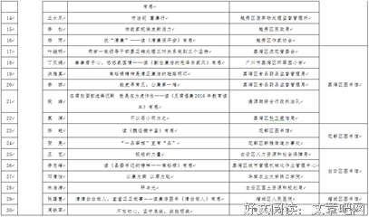 《图书馆之海》的读后感10篇